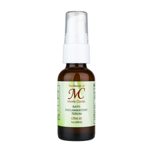 Anti-Inflammatory Serum